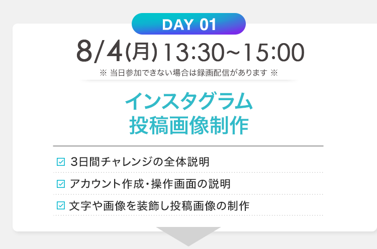 1日目